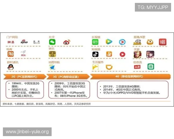星空体育百家乐安全保障措施,保障玩家资金与个人信息安全的关键措施 星空体育百家乐安全保障措施,保障玩家资金与个人信息安全的关键措施